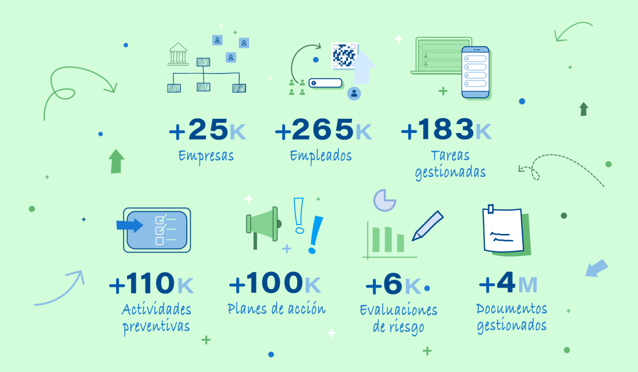 6conecta en numeros